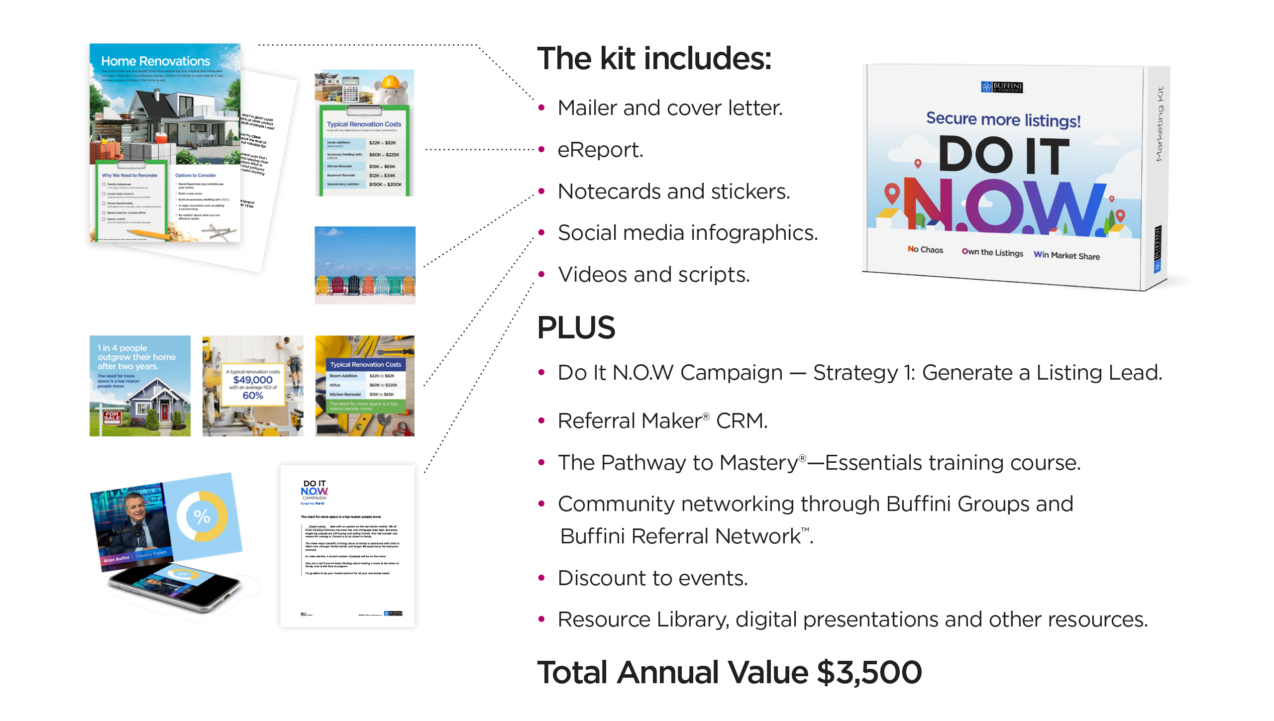 Do It N.O.W. Marketing for Real Estate Agents
