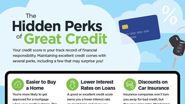 The Hidden Perks of Great Credit