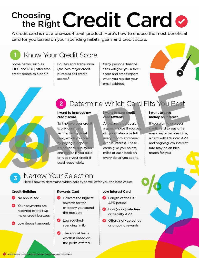 Solutions for Lead Generation - Real Estate Mentor | Buffini & Company